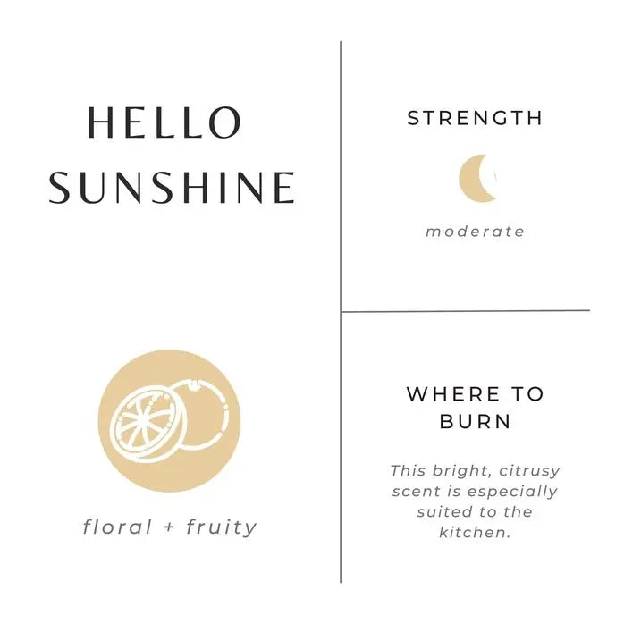Pure Essential Oil Candles: Natural Luxury & Sustainable Style (2oz) - Serene Crafts Hub