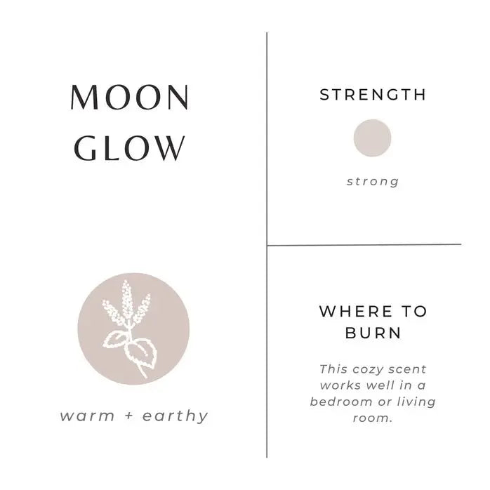Pure Essential Oil Candles: Natural Luxury & Sustainable Style (2oz) - Serene Crafts Hub
