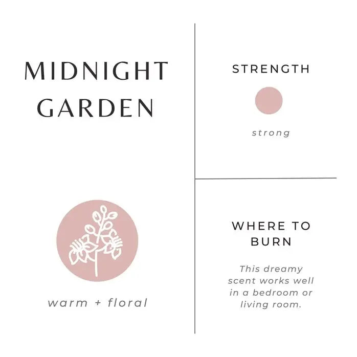 Pure Essential Oil Candles: Natural Luxury & Sustainable Style (2oz) - Serene Crafts Hub